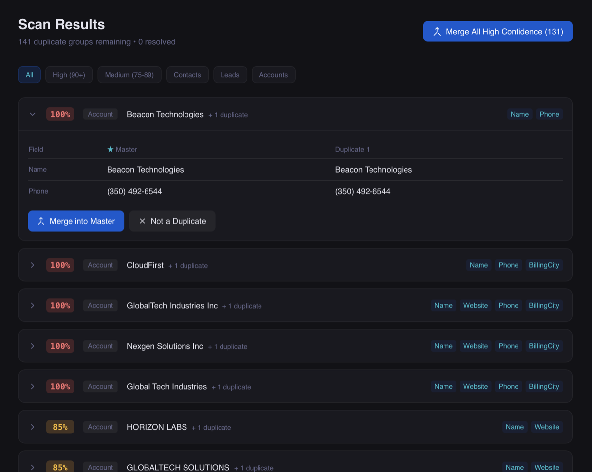 OrgSweep Scan Results showing duplicate groups with confidence scores and merge actions